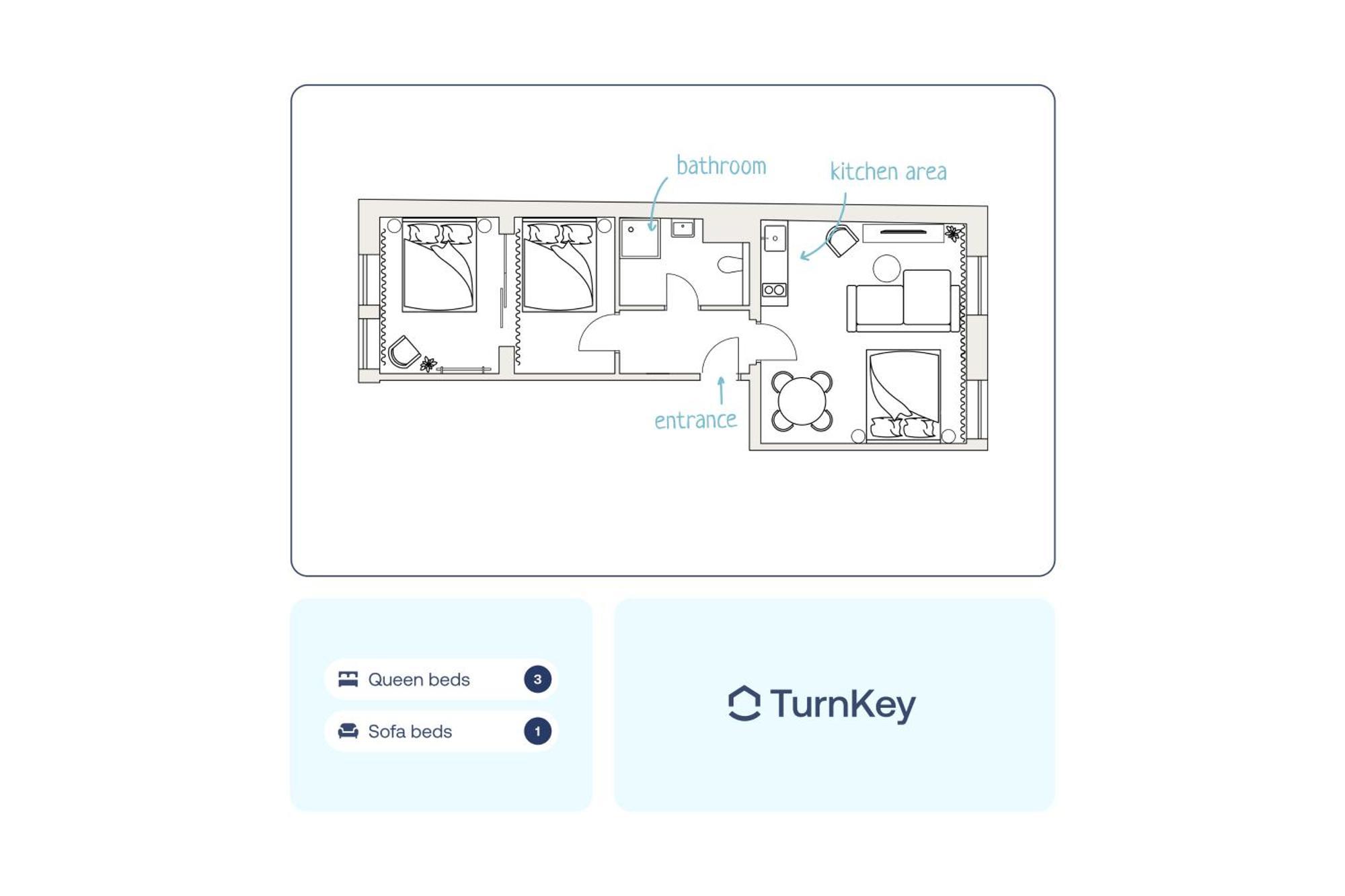 Turnkey I Republic Square Apartments Praha Ruang foto